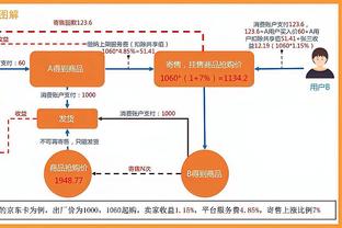 罗马诺：罗梅罗周一上午飞赴西班牙接受体检，交易没有买断条款